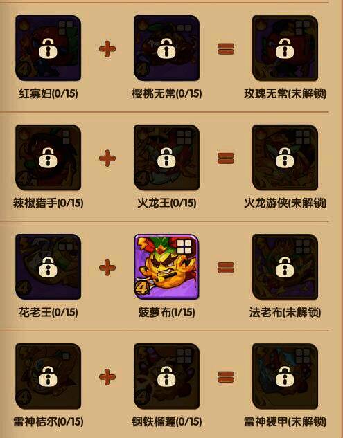 杂交合成示例图2