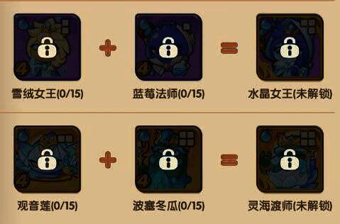 杂交合成示例图3