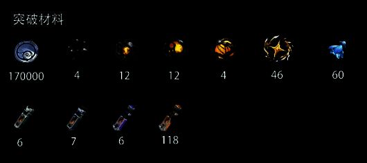 今汐突破材料图
