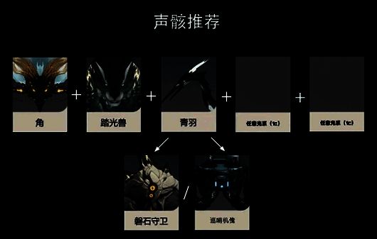 今汐声骸推荐图