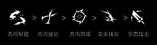 今汐技能推荐图