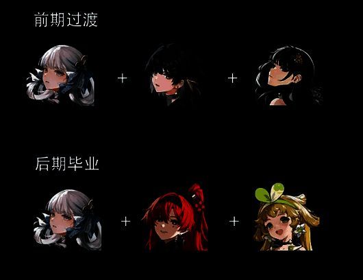 今汐队伍搭配图