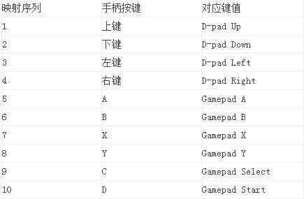 按键映射设置表