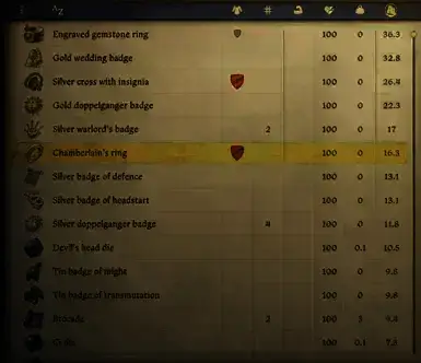 《天国：拯救2》降低销售价格MOD游戏截图