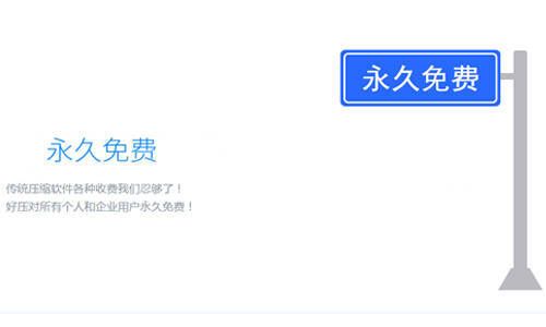 2345好压免费无广告宣传图