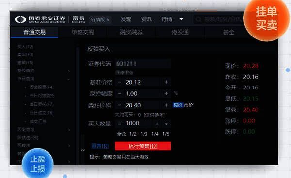 交易时机把握图