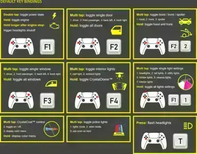 《赛博朋克2077》增强型车辆系统MOD截图2