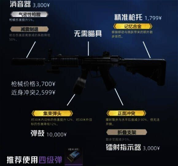 雷霆冲锋枪改枪图