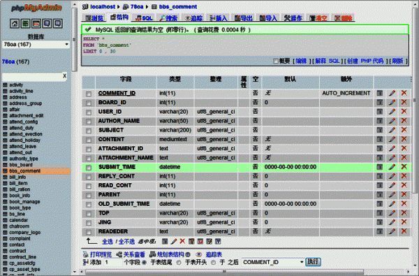 phpMyAdmin软件数据处理相关图片