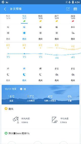 45天预报页面图片