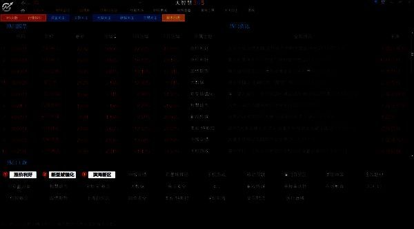 大智慧mac版资讯精专展示