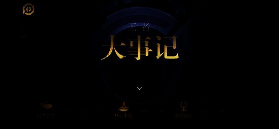 王者大事记相关图片