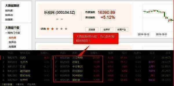 智股帮相关图片