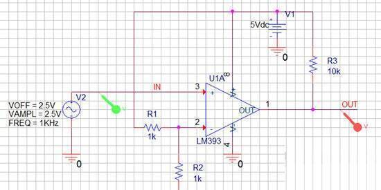 PSpice软件功能相关图片1