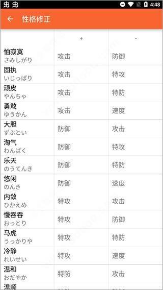 解锁口袋图鉴app功能界面