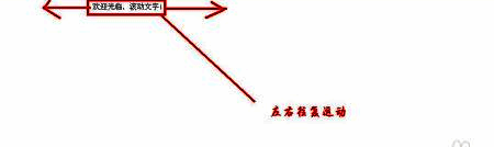 浏览器查看字幕滚动效果界面