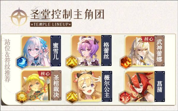 圣堂控制主角团阵容