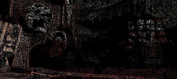 死亡循环画面表现相关画面