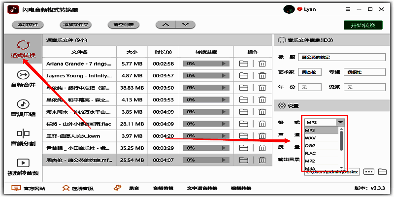 格式转换功能图