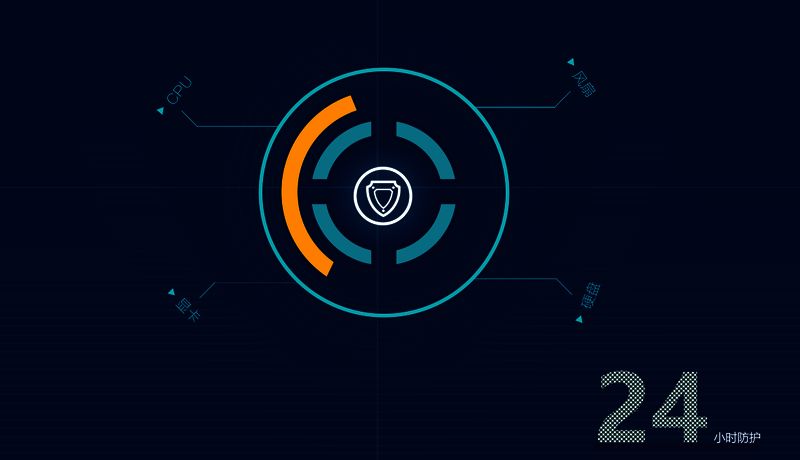 鲁大师软件相关图片3