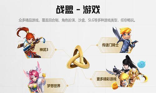 多益战盟精品游戏展示图