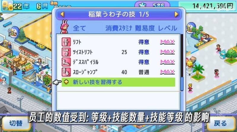 员工数值影响因素相关图片