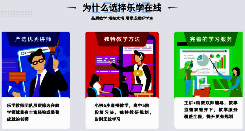 乐学软件在线答疑场景图