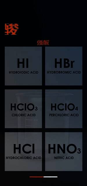 化学实验室相关图片