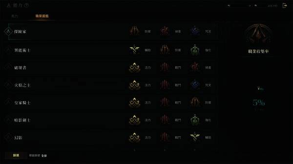 权力之望技能组合展示