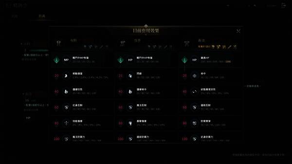 权力之望武器加成展示