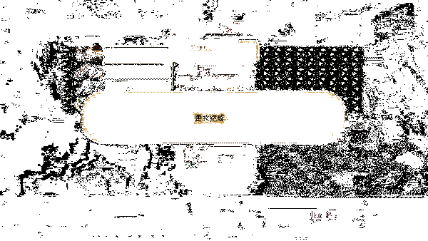 选择多样职业组合的动态画面