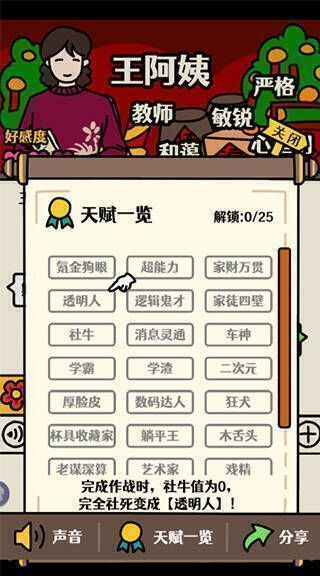 透明人相关图片