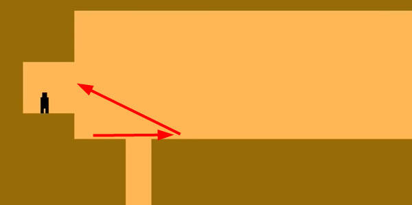 第一把钥匙位置