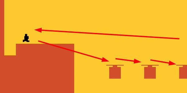 第三把钥匙位置