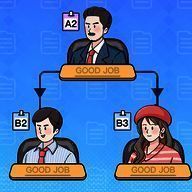 董事长模拟器 最新版 V1.0.1