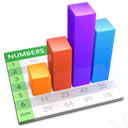 numbers表格mac版 v15.1官方版